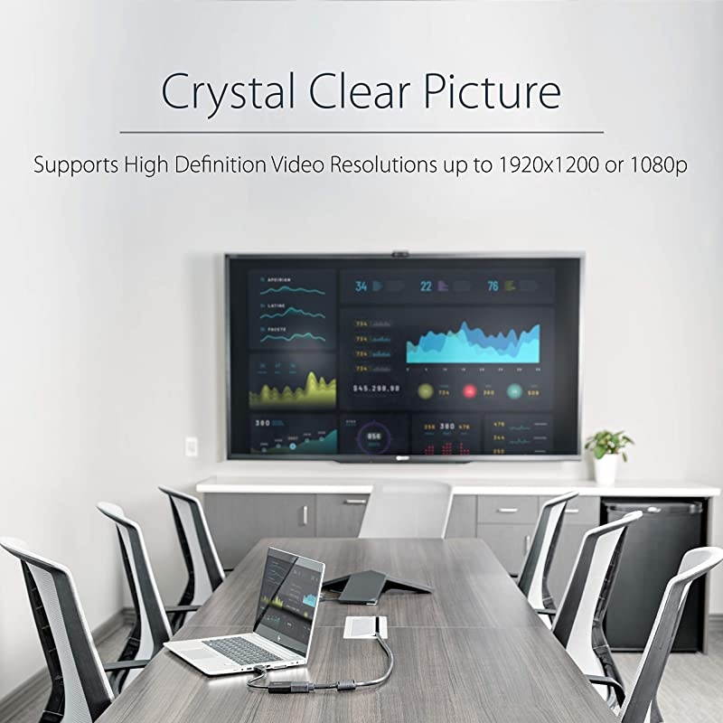 com 1080p 60Hz HDMI to VGA High Speed Display Adapter Active HDMI to VGA Male to Female Video Converter for LaptopPCMonitor HD2VGAE2