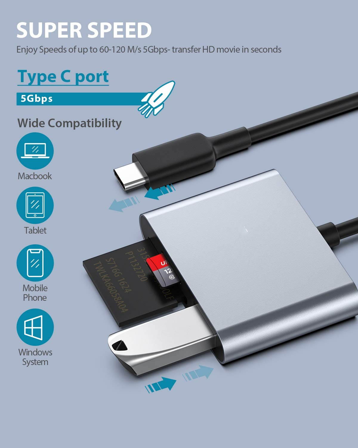 USB C to SD/MicroSD Card Reader, Nurbenn USB Type C[Thunderbolt 3] SD Adapter Compatible for MacBook Pro, MacBook,MacBook Air/iPad Pro 2018, Samsung Galaxy S10/S9/S8, Surface Book 2 and More - Gray