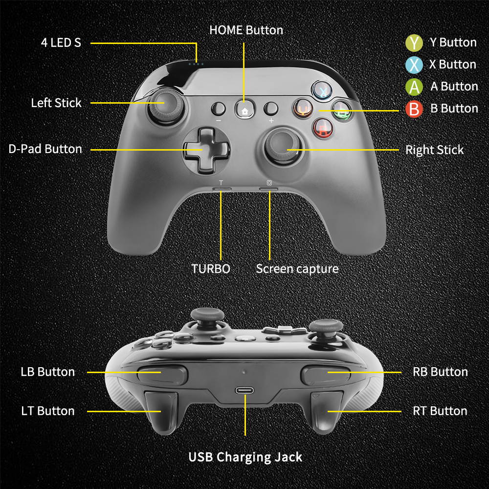 Switch PRO controller Wireless Bluetooth headset For Switch Console &mdash;with TURBO Keys + One-click Connection to Console