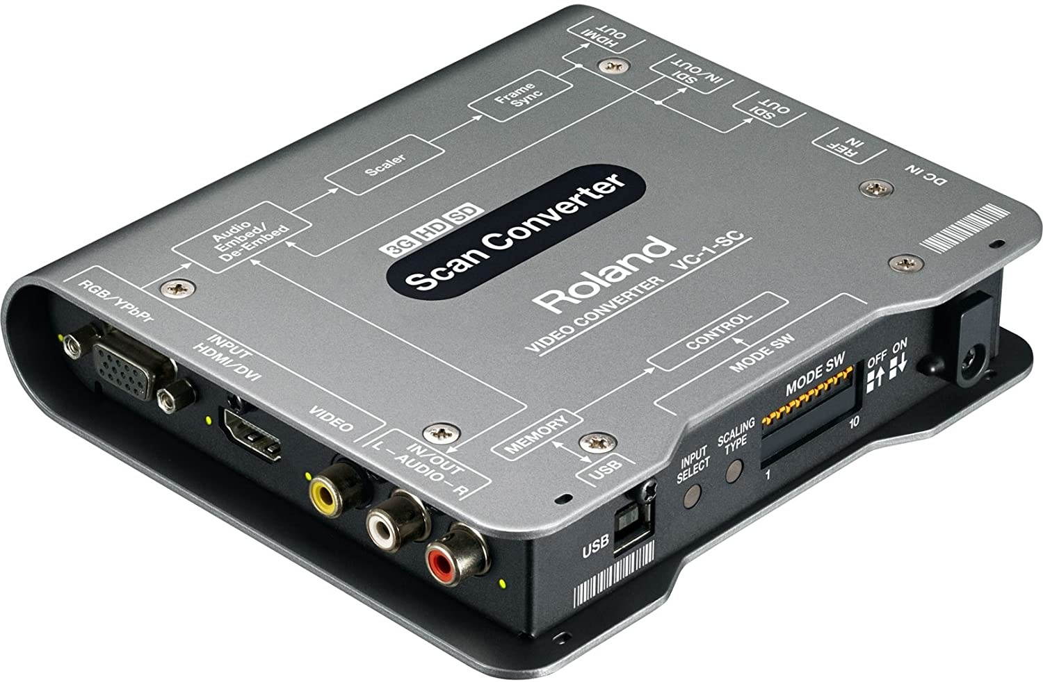 Roland Professional A/V VC-1-SC Up/Down/Cross Scan Video Converter To/From SDI/HDMI with Frame Sync