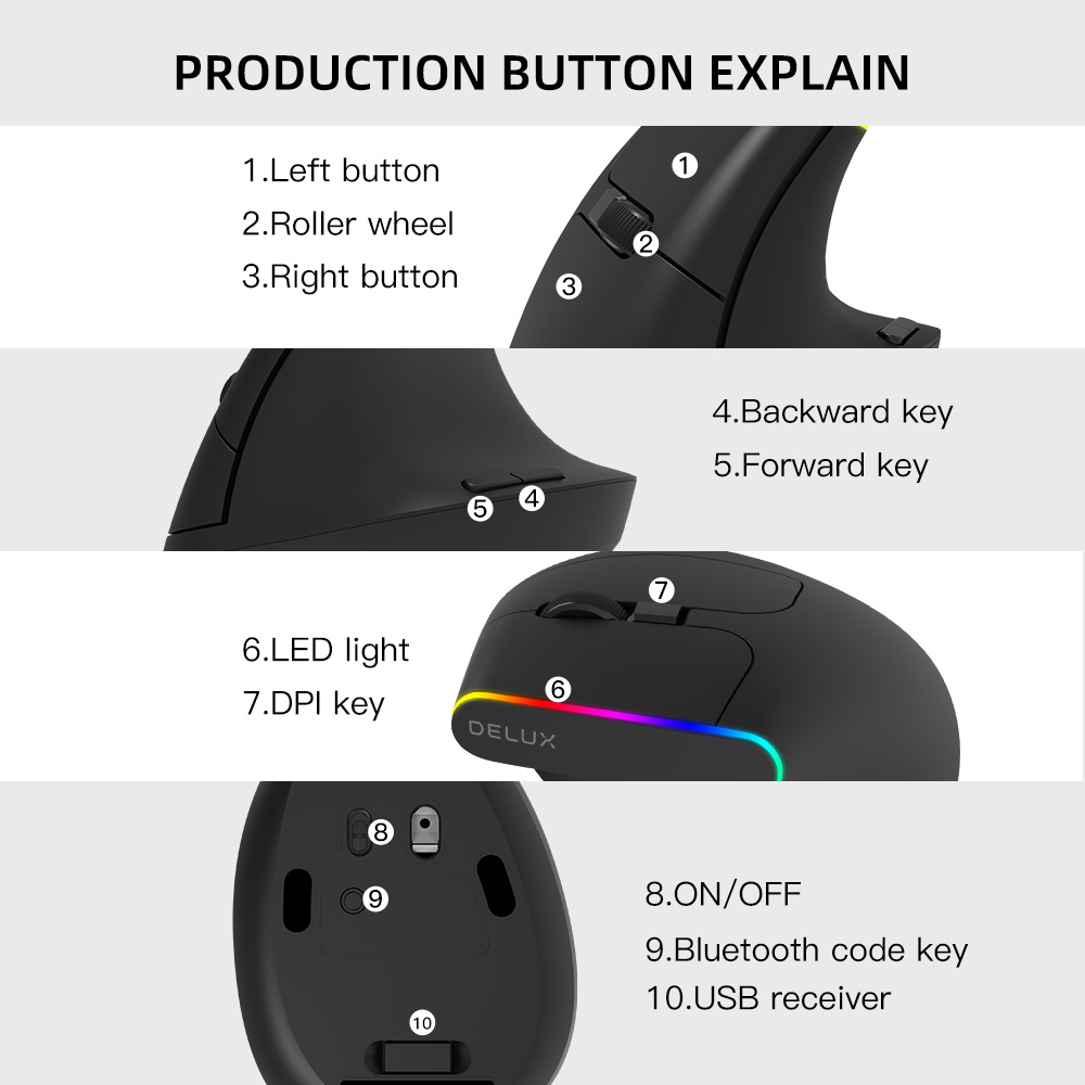 DELUX 2.4G Wireless Vertical Mouse, Rechargeable Ergonomic Mouse with USB Receiver, 6 Buttons and 1600DPI, Ergo 57 Degree Design Reduce Hand and Wrist Pressure for PC Laptp and Computer(M618D-Black)