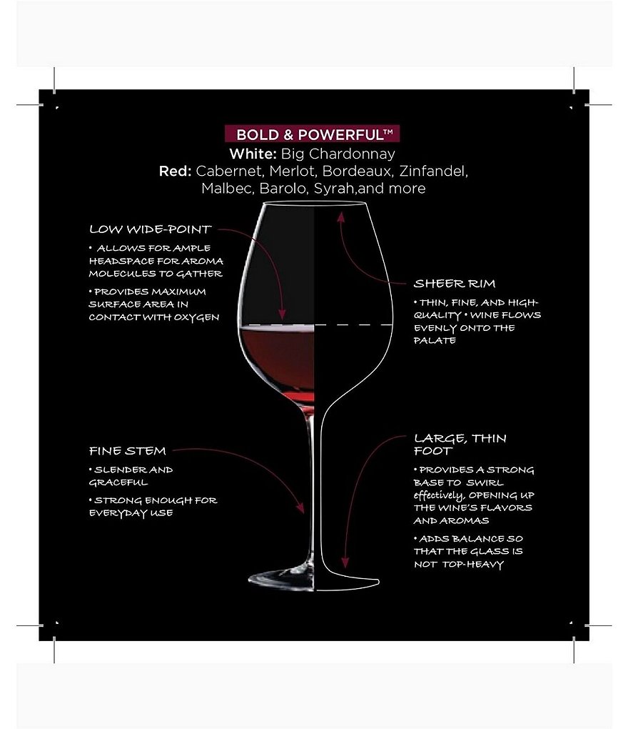 Oneida for Karen MacNeil Flavor First Bold & Powerful Red Wine Glasses, Set of 4