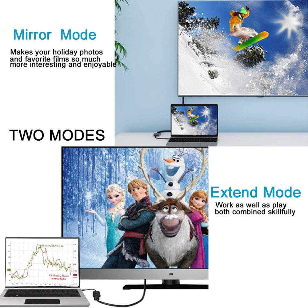 USB to DVI Adapter Type C(Thunderbolt 3) to DVI Converter, USB C to DVI Video Adapters for Apple New MacBook [2015 ,2016,2017]