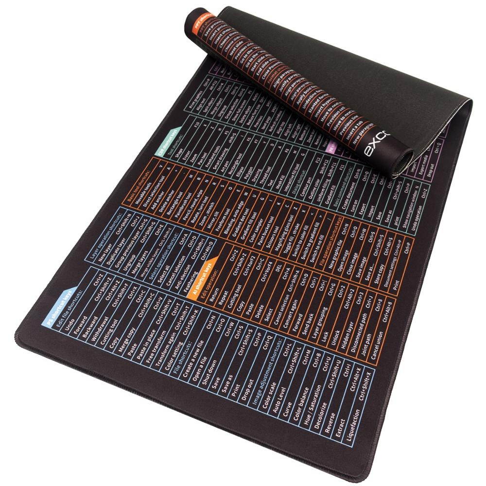 Gaming Mouse Pad Gamer Keyboard Shortcuts Mousepads Large Mouse Mat XXL Computer Laptop Game Office Desk Pad 35.4*15.7in