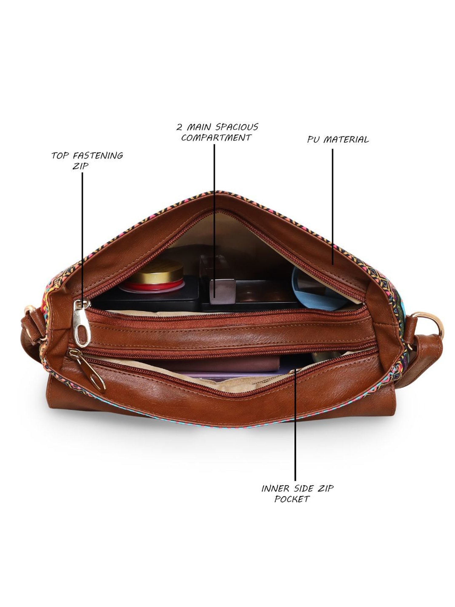 Sabhyata Multicolor Printed Medium Cross Body Bag