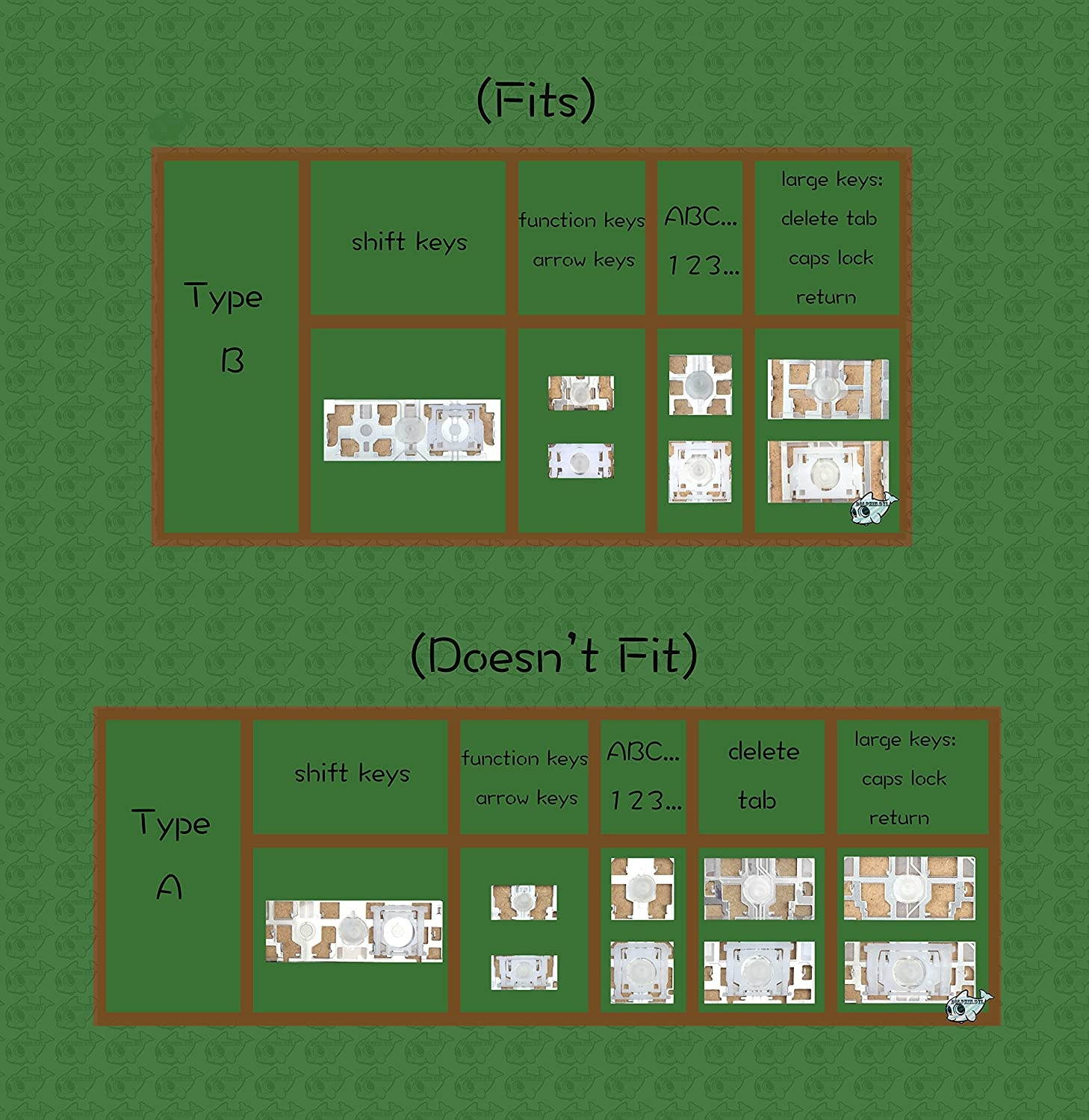 CKLau 2 Port Displayport Cable KVM Switch with Audio and Microphone Support Wireless Keyboard Mouse Remote Switching DP 1.2 Version 4K@60Hz