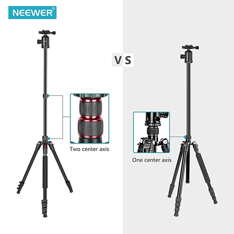 77Inch Tripod Camera Tripod for DSLR 2in1 Compact Aluminum Tripod Monopod with 360 Degree Ball Head 2 Center Axis QR Plate and 8 Kilograms Load for Travel and Work Carry Bag Included