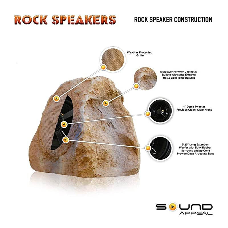 Rok Outdoor Rock Speaker (Rok Canyon - 4 Pairs)