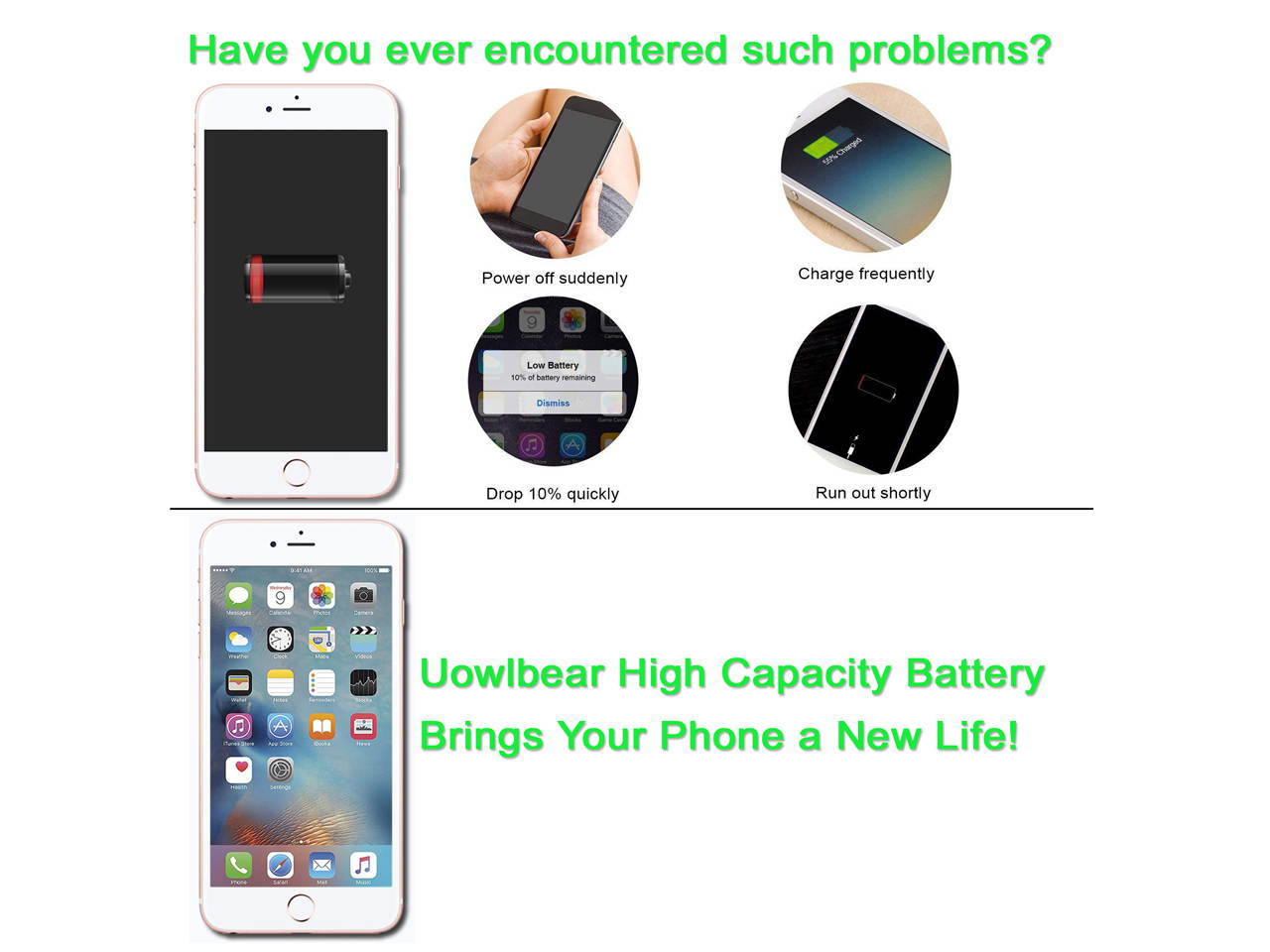 Uowlbear Replacement 6s Plus Battery for 6s Plus A1634 A1687 A1699 with Complete Replacement Kits 0 Cycle -High Capacity