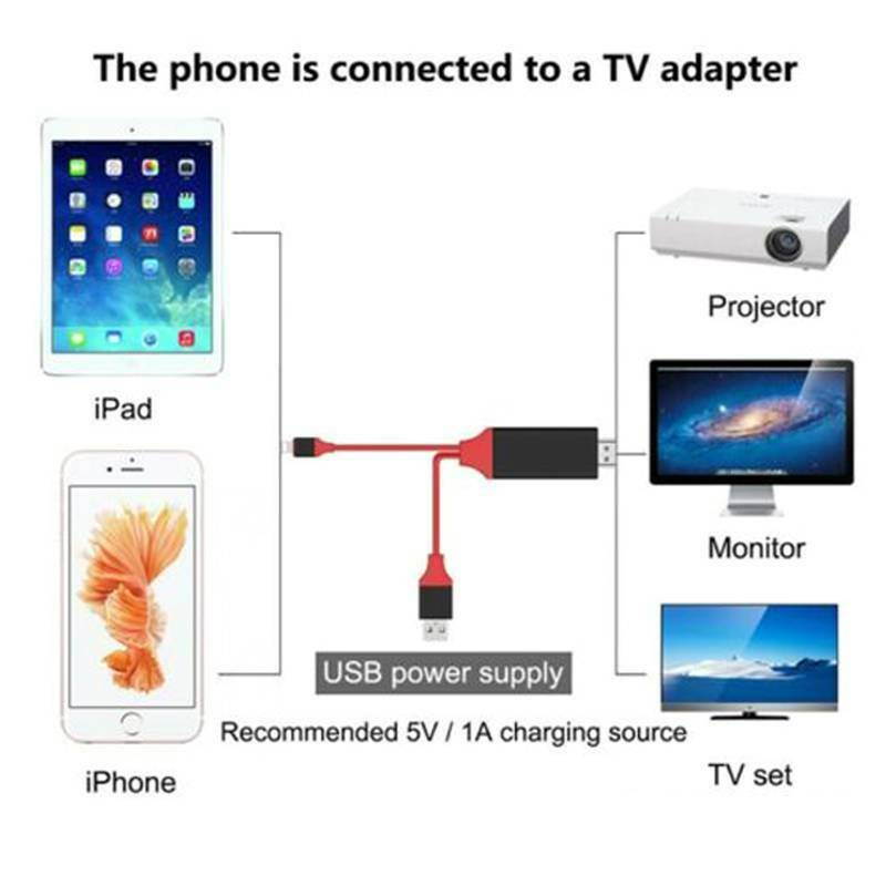 Lightning to HDMI Cable Adapter 1080P Digital AV Converter for iPhone 5/5s/6/6s/6plus/6splus 7.7plus 8 X XS to TV/Projector, Plug and Play, 6.6feet