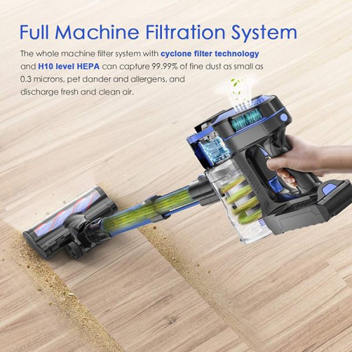 Aposen Cordless Stick Vacuum H250