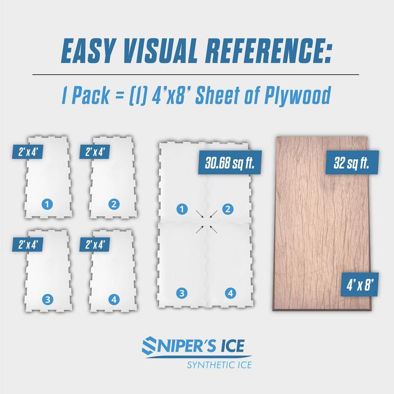 Snipers Edge Hockey Snipers Ice Synthetic Ice (2x4 Panel Pack) Skate at Home
