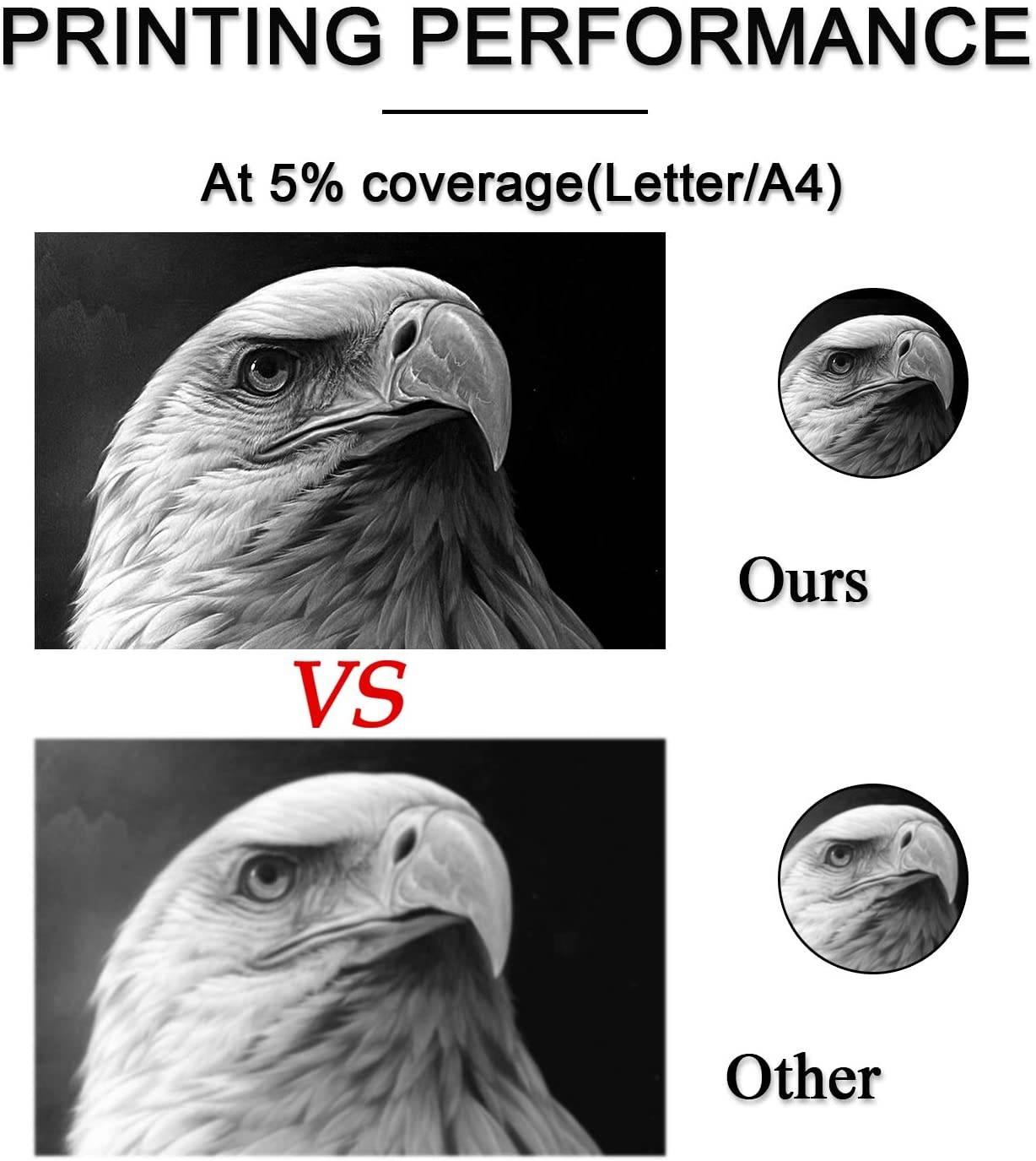 [High Yield] TN-570 Toner + DR-510 Drum Replacement for Brother DCP-8025DN 8040 8045D 8045DN 8020 MFC-8300 8600 9800 P2500 8120 8640D 8840DN Series Printer 2 Pack (1Toner+1Drum)