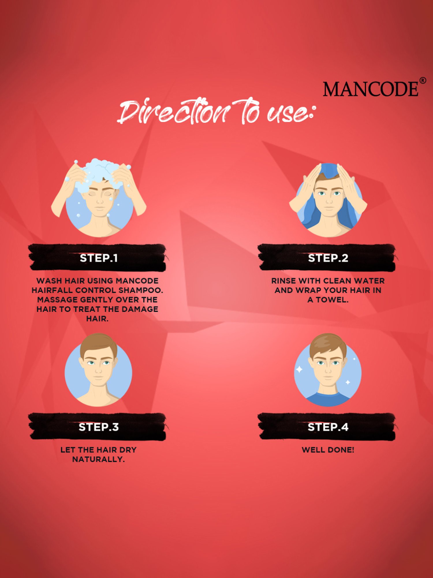 Mancode Hair Fall Control Shampoo for Men - 200 ml