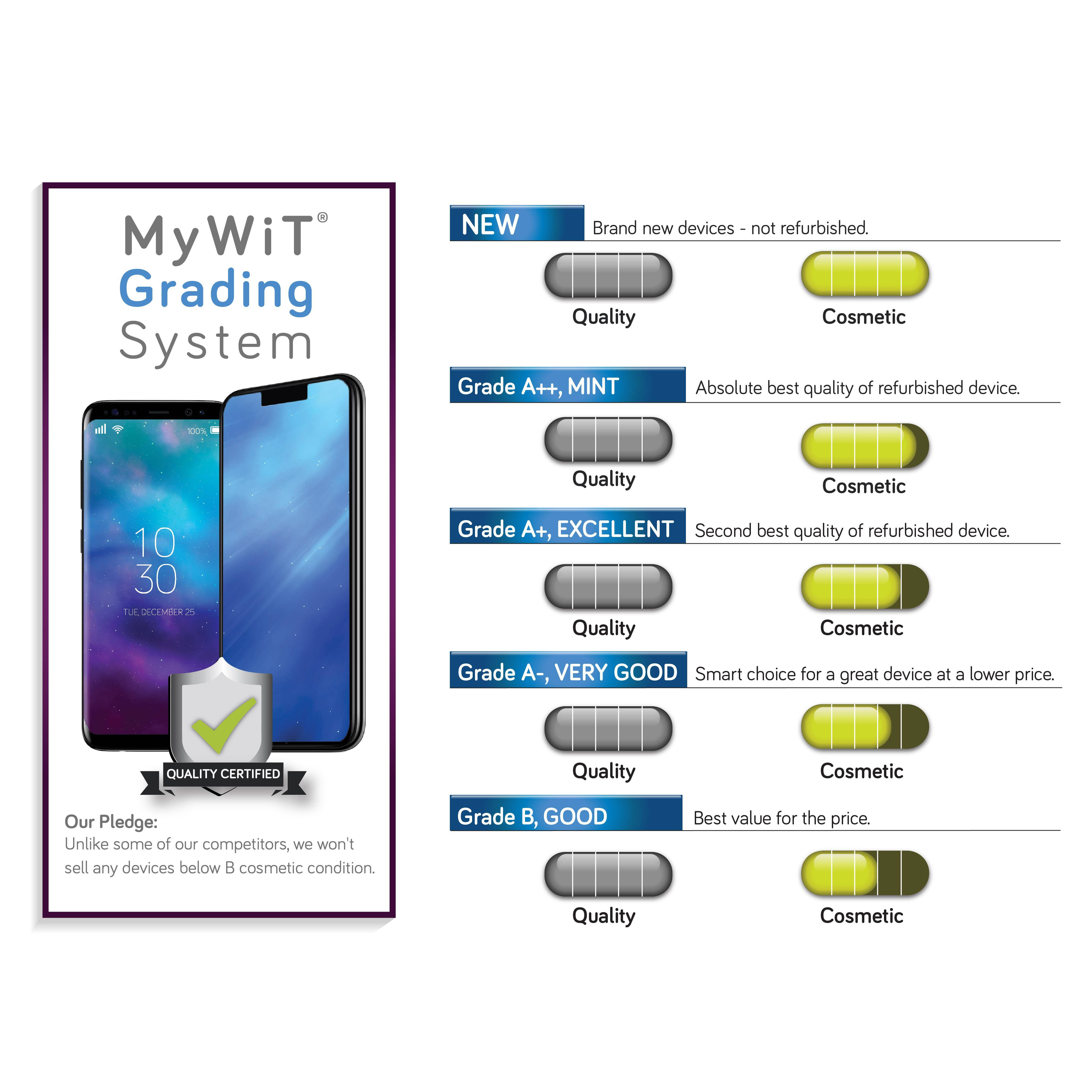 Google Pixel 2 G011A 64GB Black Verizon Unlocked - Excellent