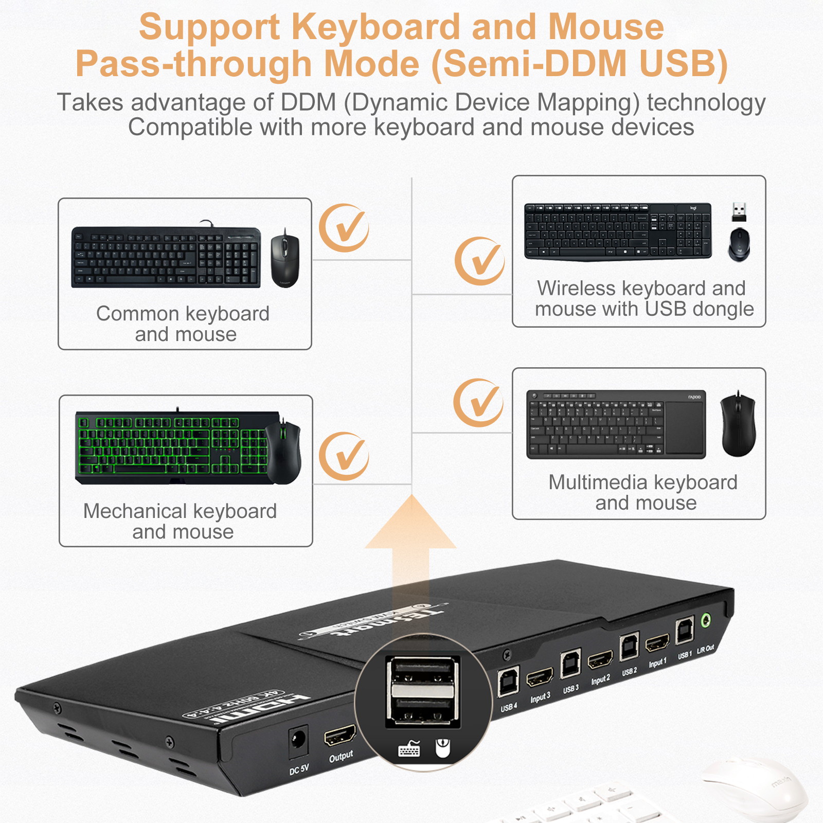TESmart Newest HDMI KVM Switch 4 Port 4K@60Hz Ultra HD 4x1 HDMI KVM Switcher with 2 Pcs 5ft KVM Cables Supports Mechanical and Multimedia Keyboard &Mouse USB 2.0 Devices Control up to 2 Computers/Serv