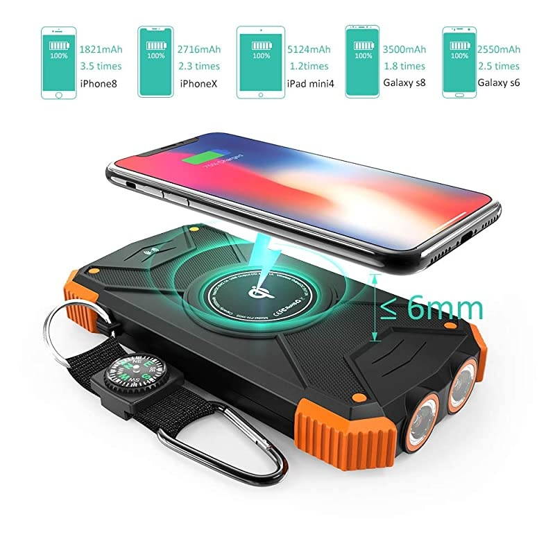 Power Bank Qi Portable Charger 10000mAh External Battery Pack Type C Input Port Dual Flashlight Compass IPX4 Splashproof Dustproof Shockproof Panel Charging DC5V21A Input