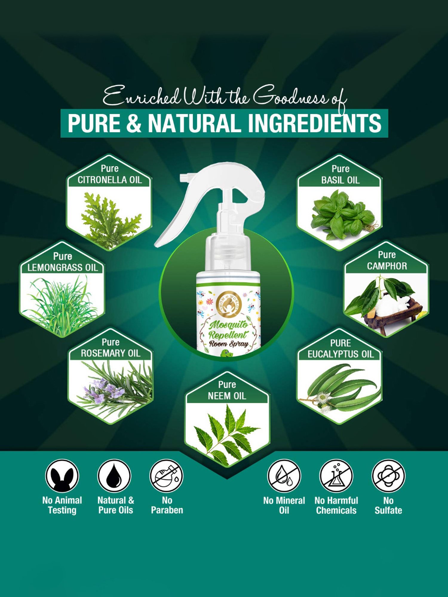 Mom & World Baby Mosquito Repellent Room Spray - 100 ml