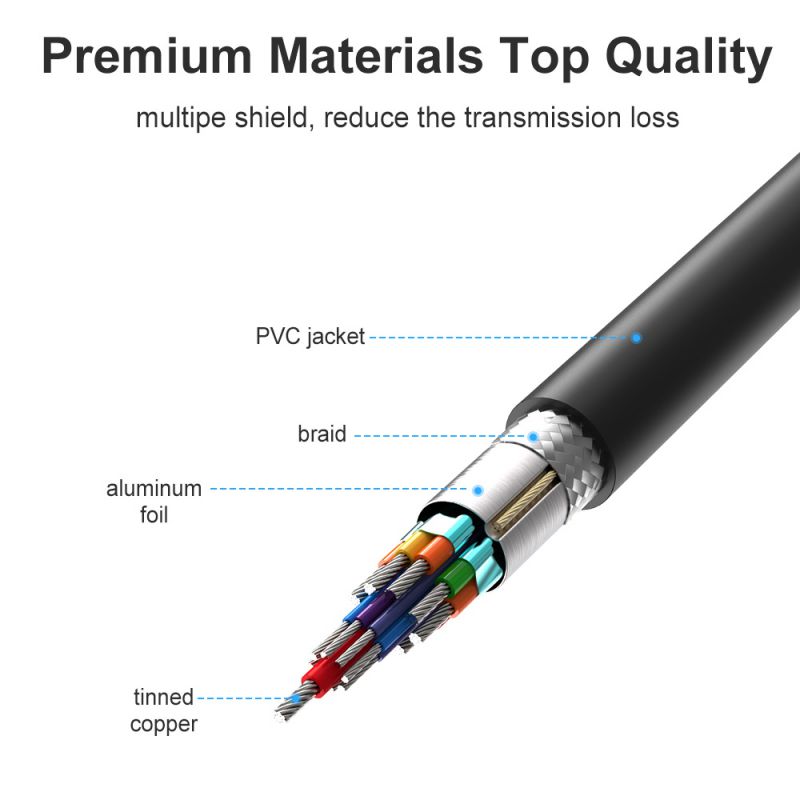 DisplayPort to HDMI 6 Feet Cable, Hannord DP to HDMI Male to Male Adapter 1080P HD Gold-Plated Cord Compatible with Lenovo, HP, ASUS, Dell and Other Brand