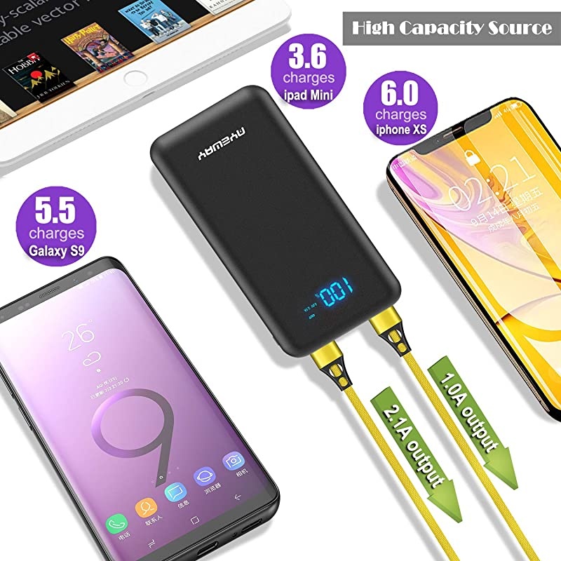 Battery Pack 5V 26800mAh Portable Charger Power Bank with Dual outlets & LCD Display,External Battery Phone Charger Compatible with iPhone,Samsung,Smartphone and More.(USB C for Input ONLY)