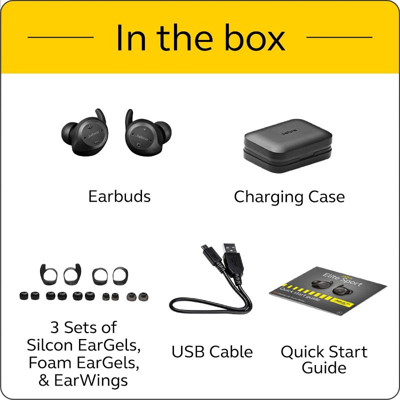 Jabra Elite Sport (Upgrade) True Wireless Sport Earbuds