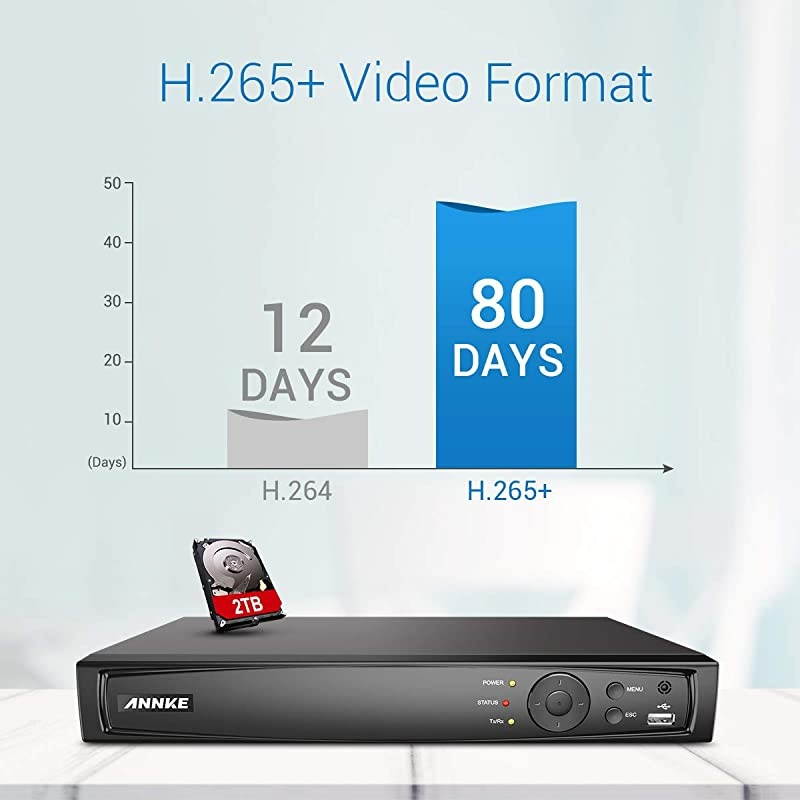 H500 8CH Bullet PoE Home Security Camera System with 6MP H.265+ ONVIF NVR, 4X 5MP Outdoor CCTV IP Camera,100ft EXIR 2.0 Colour Night Vision, IP67 Weatherproof, Easy Remote Access, 2TB HDD