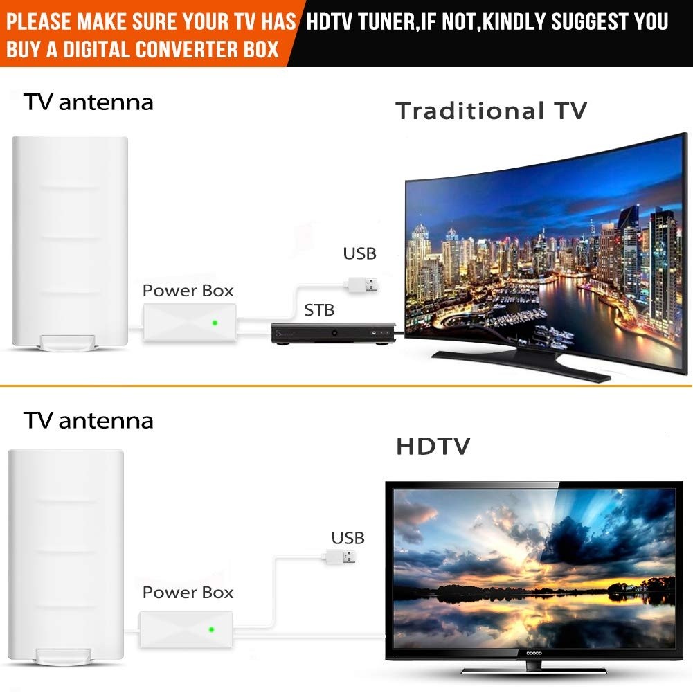 2021 Upgrade Amplified HD Outdoor Indoor TV Antenna 260Miles Range,Digital HDTV Antenna with 33ft Coax Cable,Support 4K 1080p Fire Stick and All Older TVs Indoor HDTV Television for Local Channels