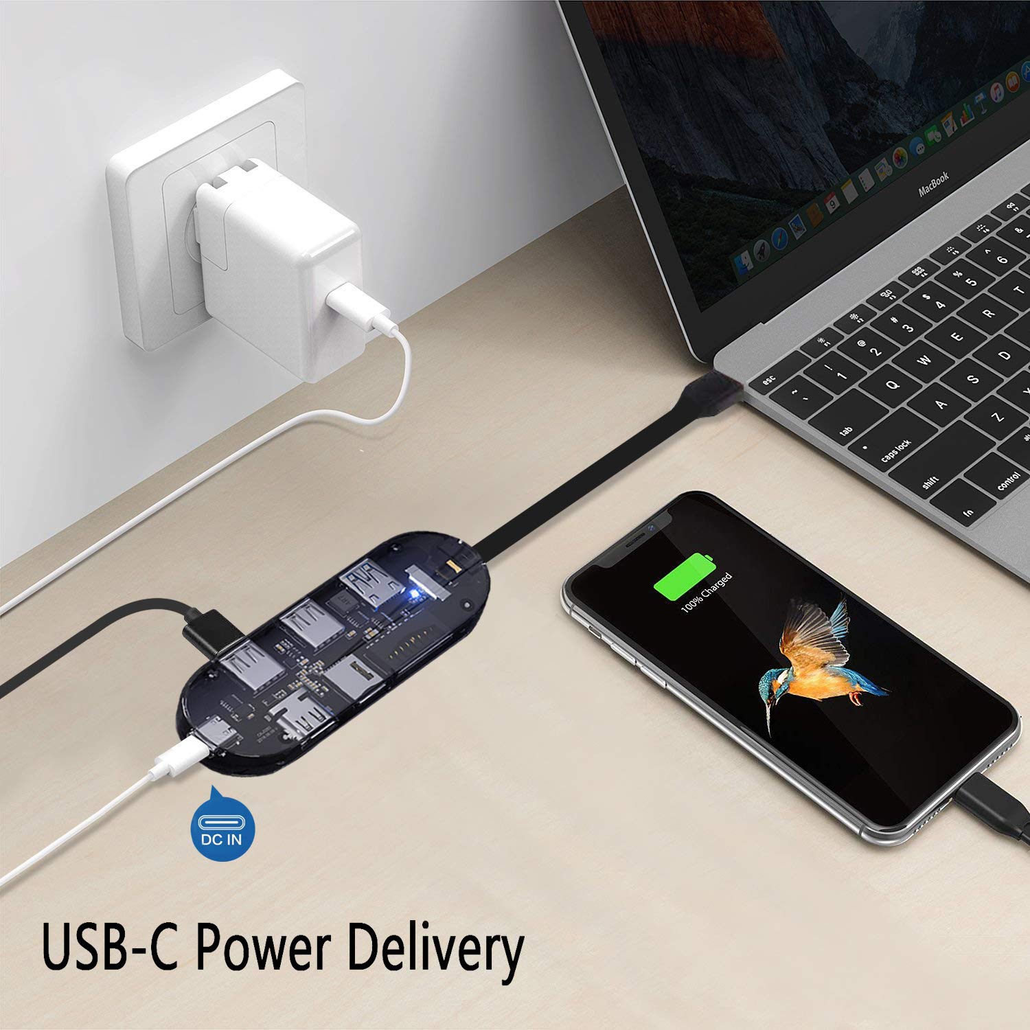 7-in-1 USB-C Transparent Converter for iPad Pro 2018 MacBook 2018, USB C HUB, 4K HDMI,3 USB,SD/TF Card Reader,Type-C PD 100W Charging Dock for Samsung Dex Station S20 S10 S9 S8 Note8 Type-C Dongle.