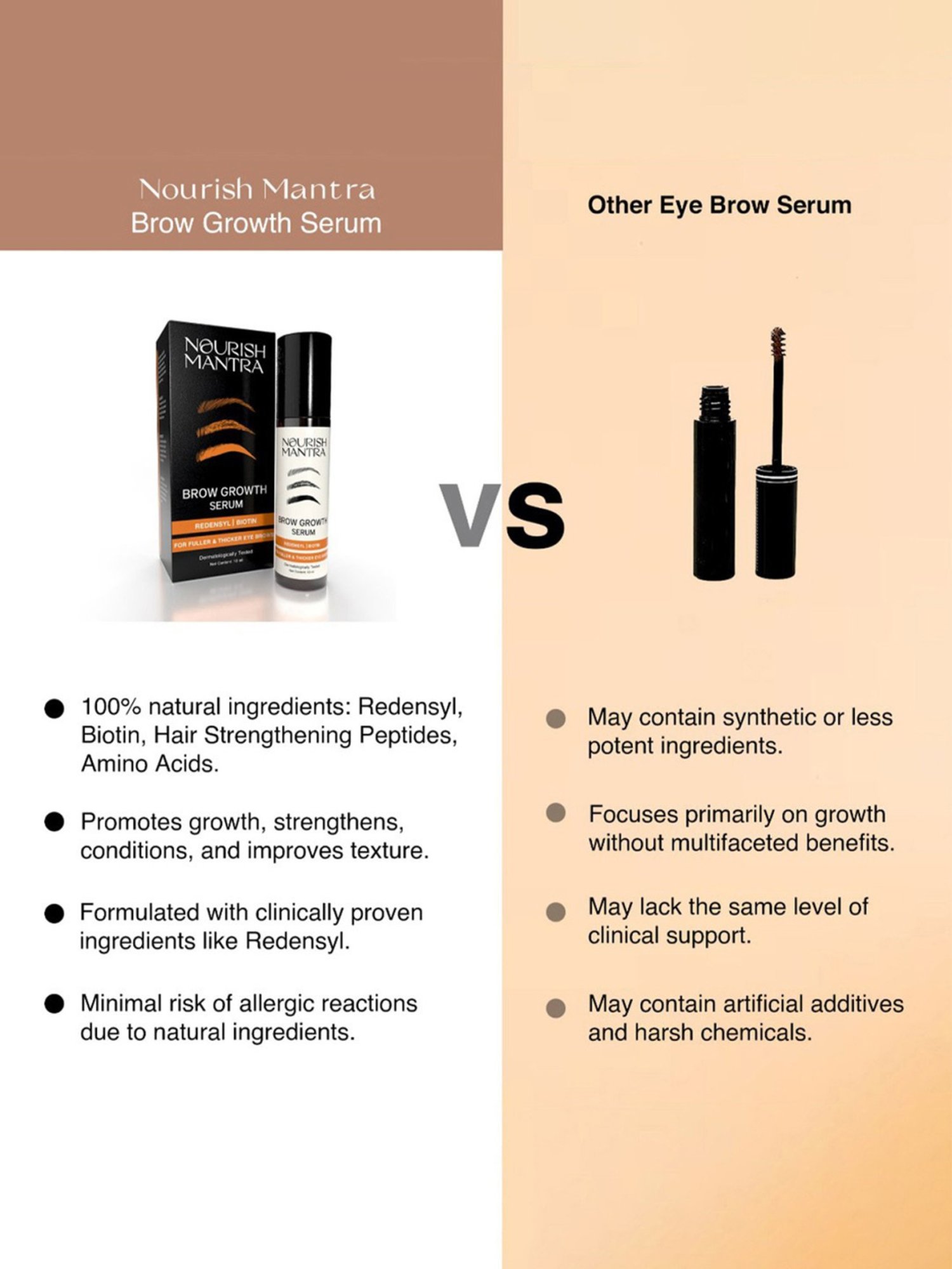 Nourish Mantra Brow Growth Serum - 10 ml