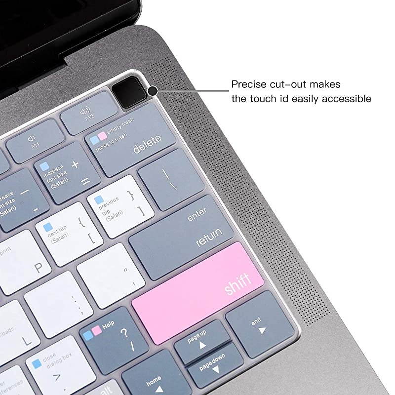 Premium Shortcut Keyboard Cover Skin with MAC OS Hot Keys for MacBook Air 13 Inch 2019 2018 Release A1932 with Retina Display SoftTouch Mac OS X Keyboard Protective Skin