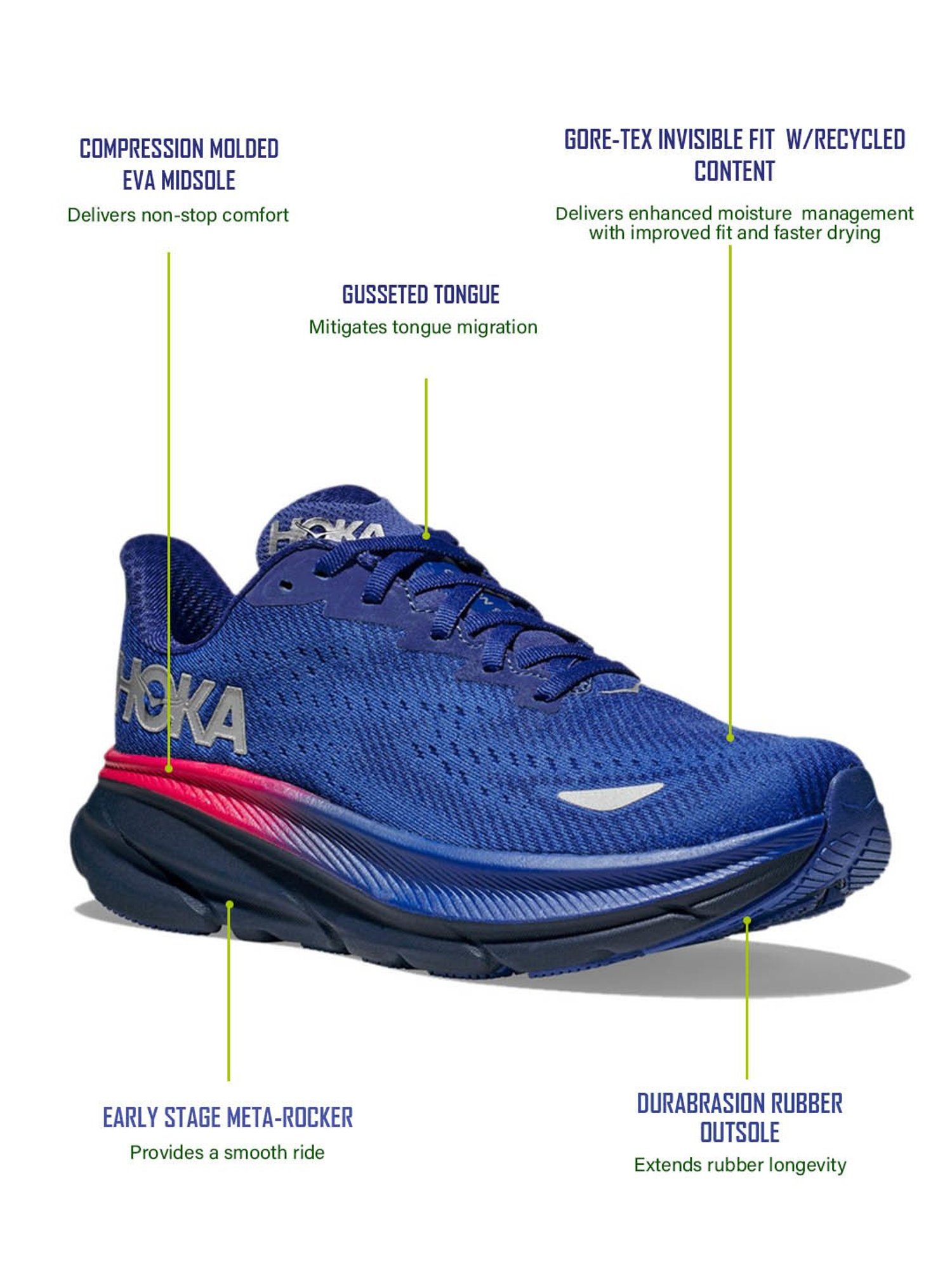 Hoka Women's W CLIFTON 9 GTX Dazzling Blue & Evening Sky Running Shoes