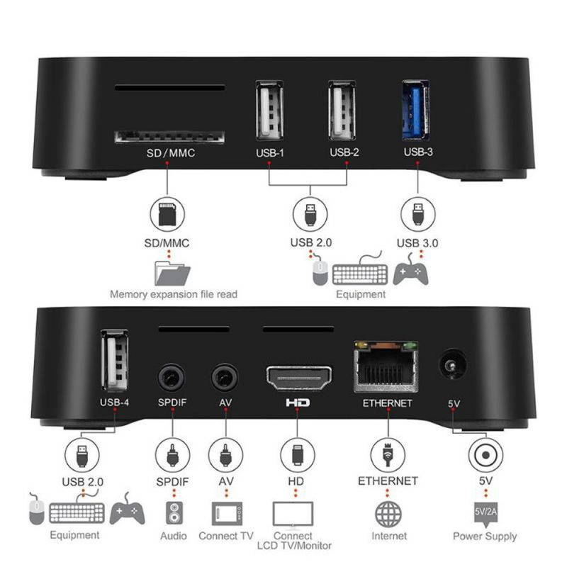 MX10 PRO 4GB/32GB 6K Android 9.0 TV BOX Allwinner H6 Quad Core USB WiFi 3D Media