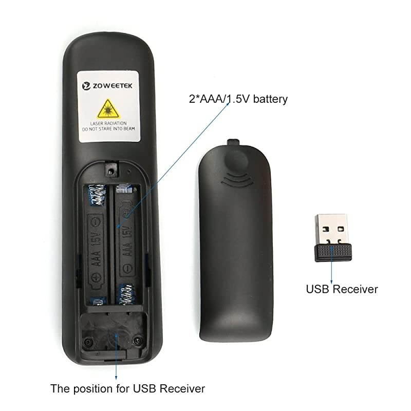 Wireless Presenter with Mouse Functions, 2.4GHz PowerPoint PPT Remote Control Clicker