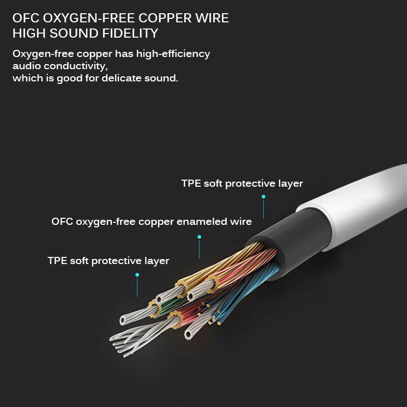 3.5mm Wired Headphones Round Interface Over Ear Foldable Headsets Bass HiFi Sound Music Stereo Earphone Black