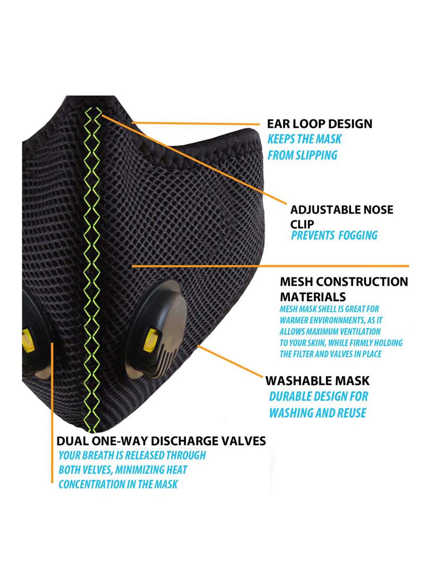 Lioncrown 4 Layered N95 Face Mask with Air Respirator