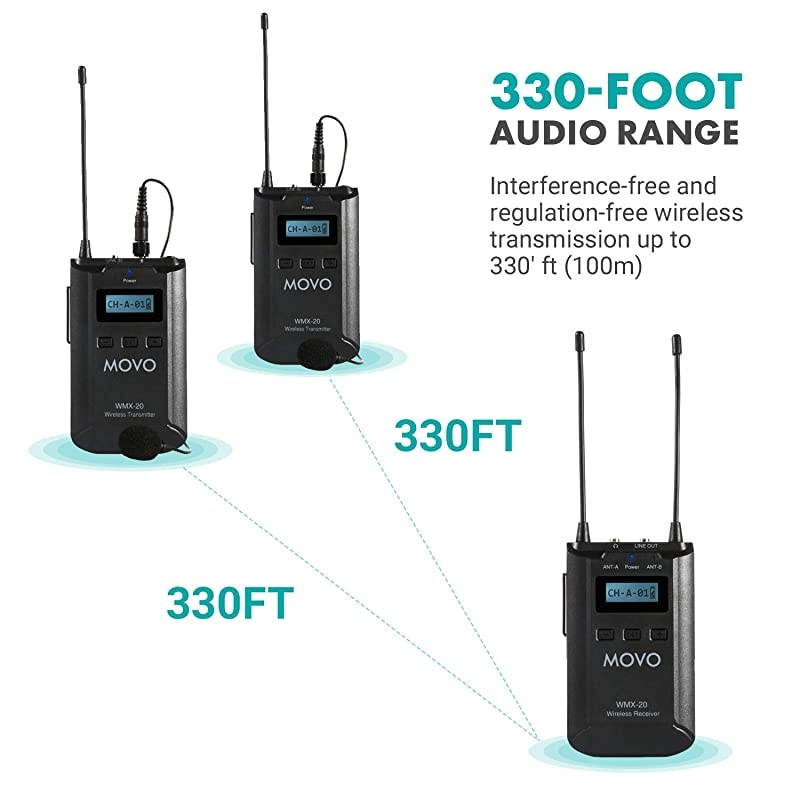 WMX20DUO 48Channel UHF Wireless Lavalier Microphone System with 1 Receiver 2 Transmitters and 2 Lapel Microphones Compatible with DSLR Cameras 330 ft Audio Range