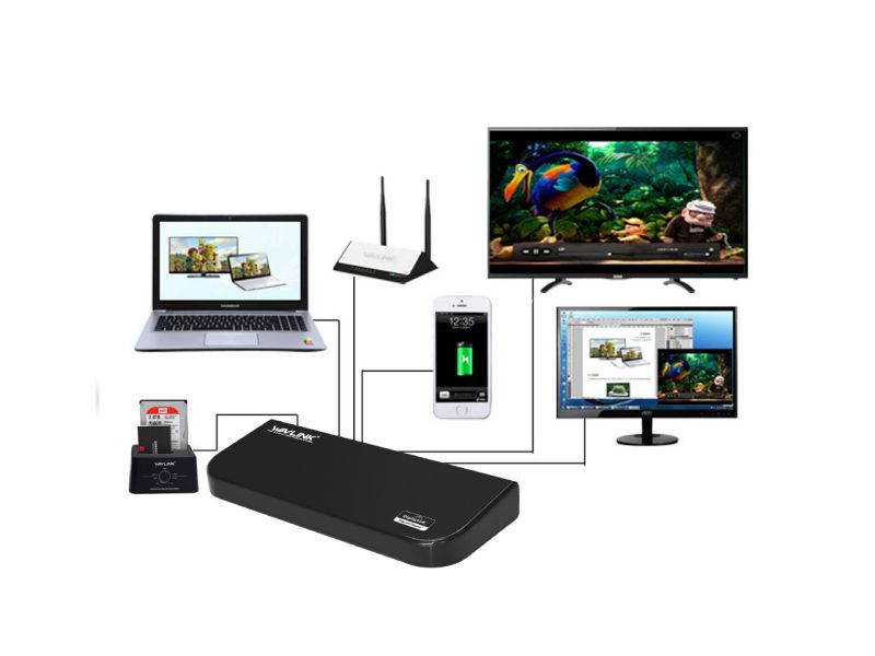 Wavlink USB 3.0 Universal Laptop Docking Station, Dual Video Display HDMI & DVI/VGA ,Port Replicator, Gigabit Ethernet, Audio, 6 USB Ports,  Laptop, Ultrabook, Macbook, Windows 10,8,7,XP,Mac,Android