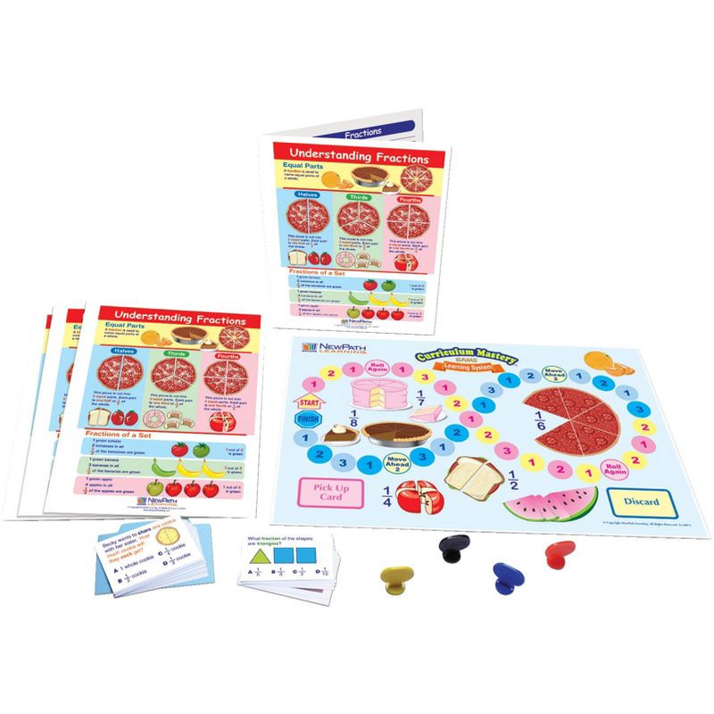 NewPath Understanding Fractions Learning Center, Grades 1 to 2