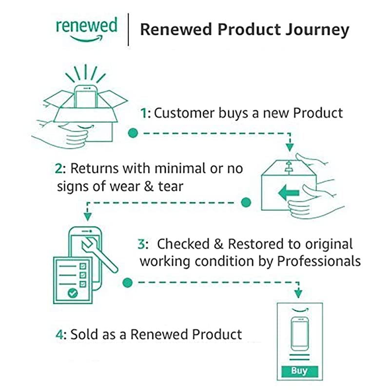 USB 3.0 Full HD Dual Video Docking Station Universal Dock D1000 (Renewed)