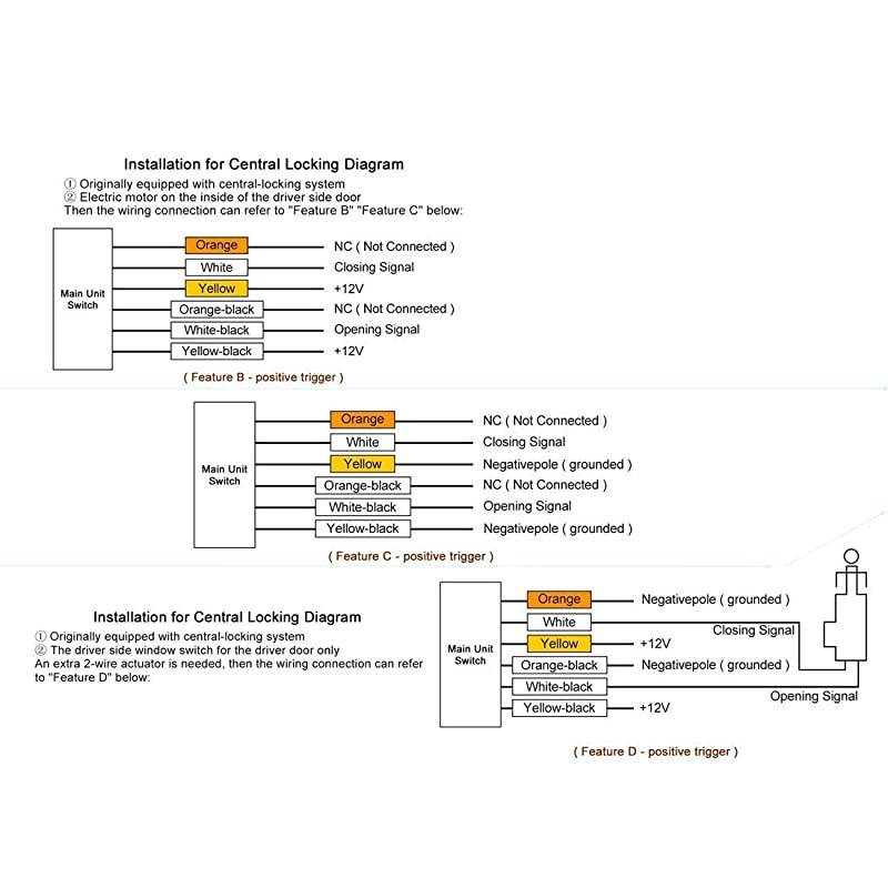 Universal Vehicle Security Door Lock Kit Car Remote Control Central Locking Keyless Entry System