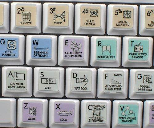 MAGIX ACID GALAXY SERIES NEW KEYBOARD LABELS SHORTCUTS 12x12 SIZE