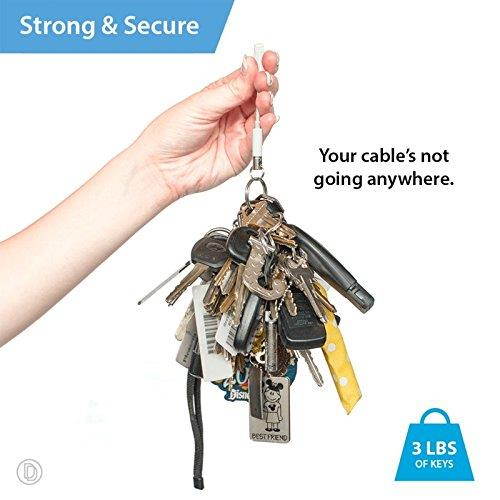 Dongle Dangler Keychain Accessory - Compatible with Pixel or iPhone Headphone Adapter Cables - Holds Your Cable on Your Keychain