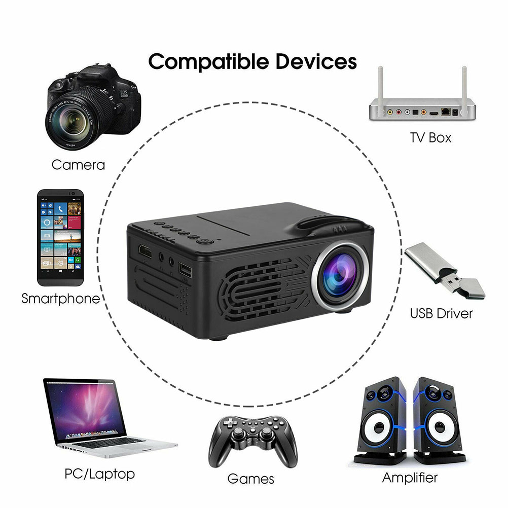 UKCOCO Mini Projector Portable 16:9 Full HD 1080p LED Screen Multimedia Movie Projector 80" Display Home Theater Cinemae w/HDMI/AV/USB Ports