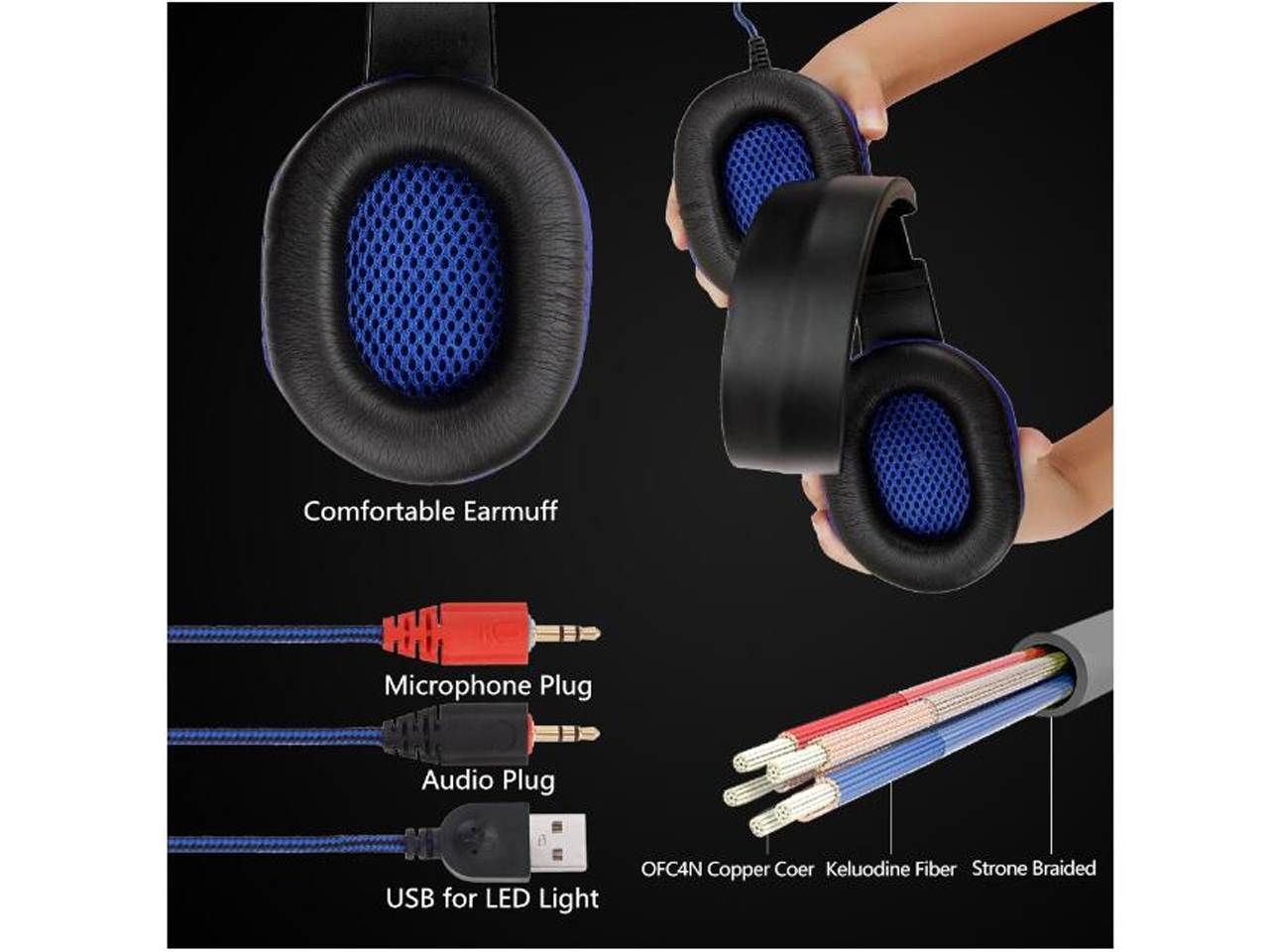 Gaming Headset,DLAND 3.5mm Wired Bass Stereo Noise Isolation Gaming Headphones with Mic for Laptop Computer, Cellphone, PS4 and so on- Volume Control