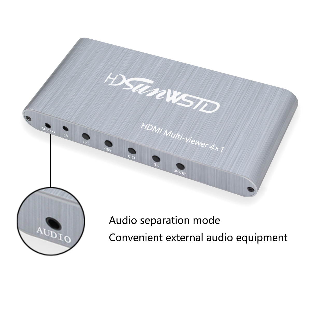 HDMI Switch 4X1HDMI Quad Multi-Viewer HDMI Switcher 4 In 1 Out  HDMI Switch Support 1080p 3D for PS4 PC STB DVD Security Camera