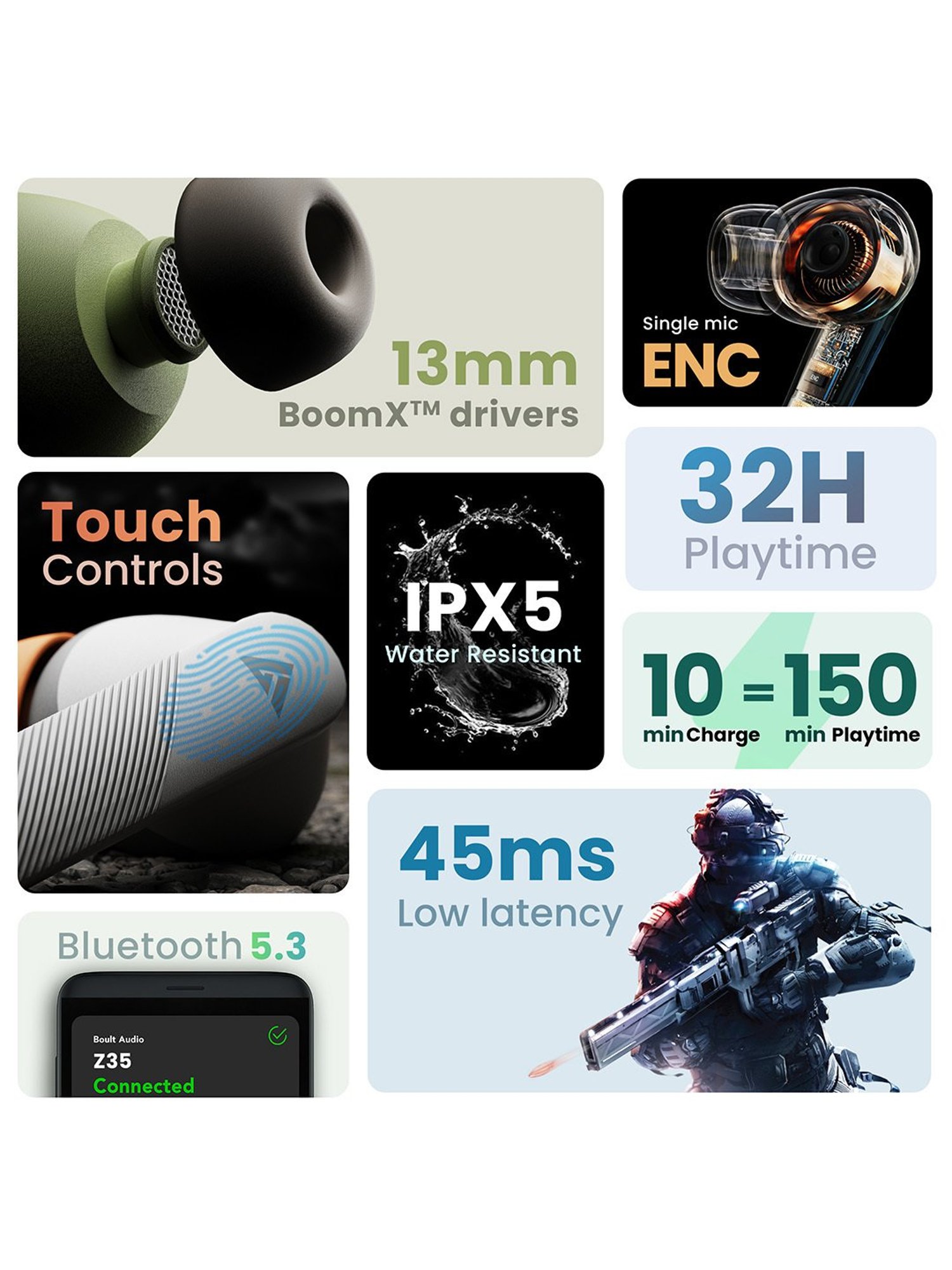 Boult Audio Airbass Z35 TWS Bluetooth 5.3 Earbuds with 32H Playtime (Graphite Black)