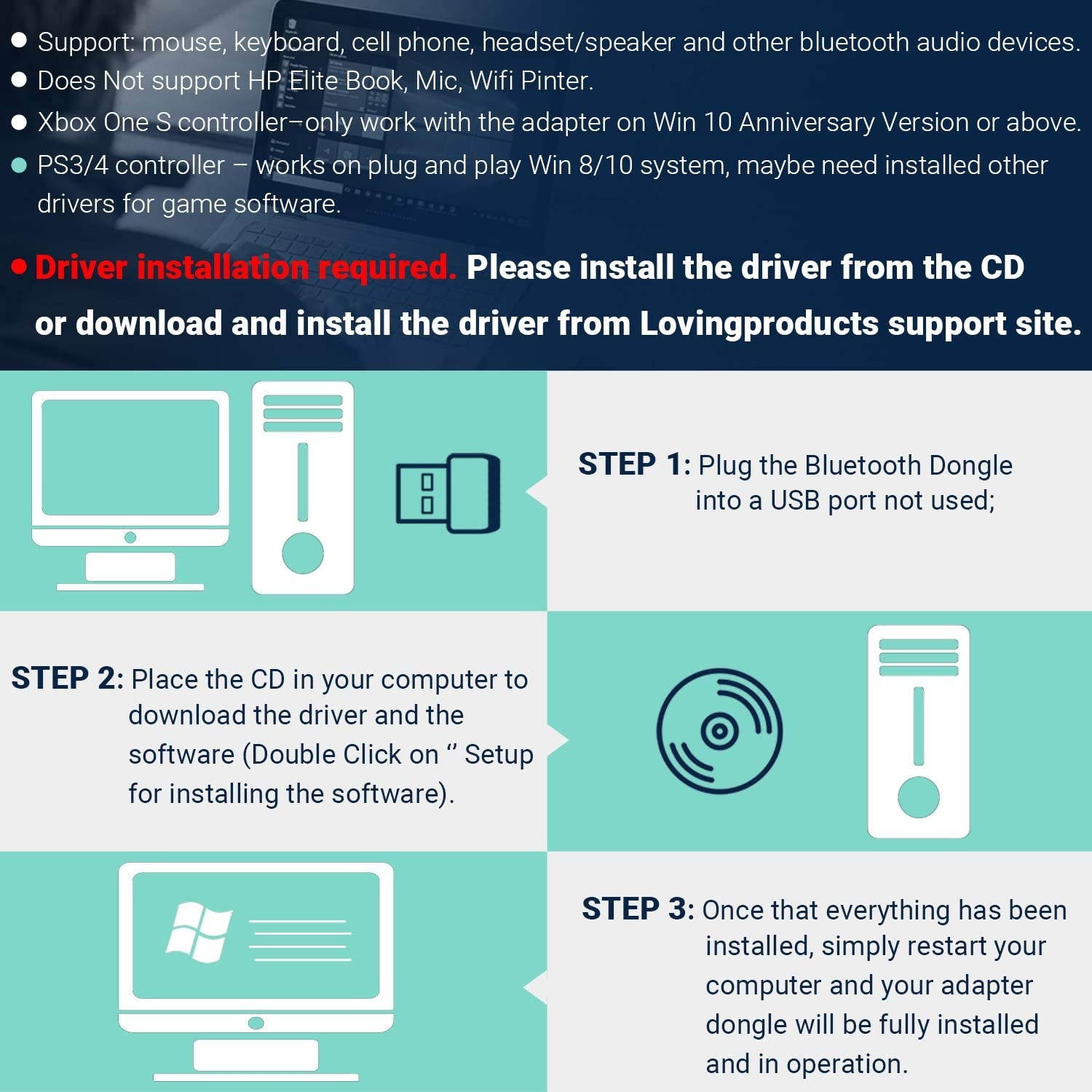 Bluetooth 5.0 USB Adapter Lovin Product USB Bluetooth 5.0 Wireless EDR Micro Adapter support Windows 108.1/87VistaXP32/64Bit for Desktop Laptop computer Headphone Headset Speaker Keyboard Mouse