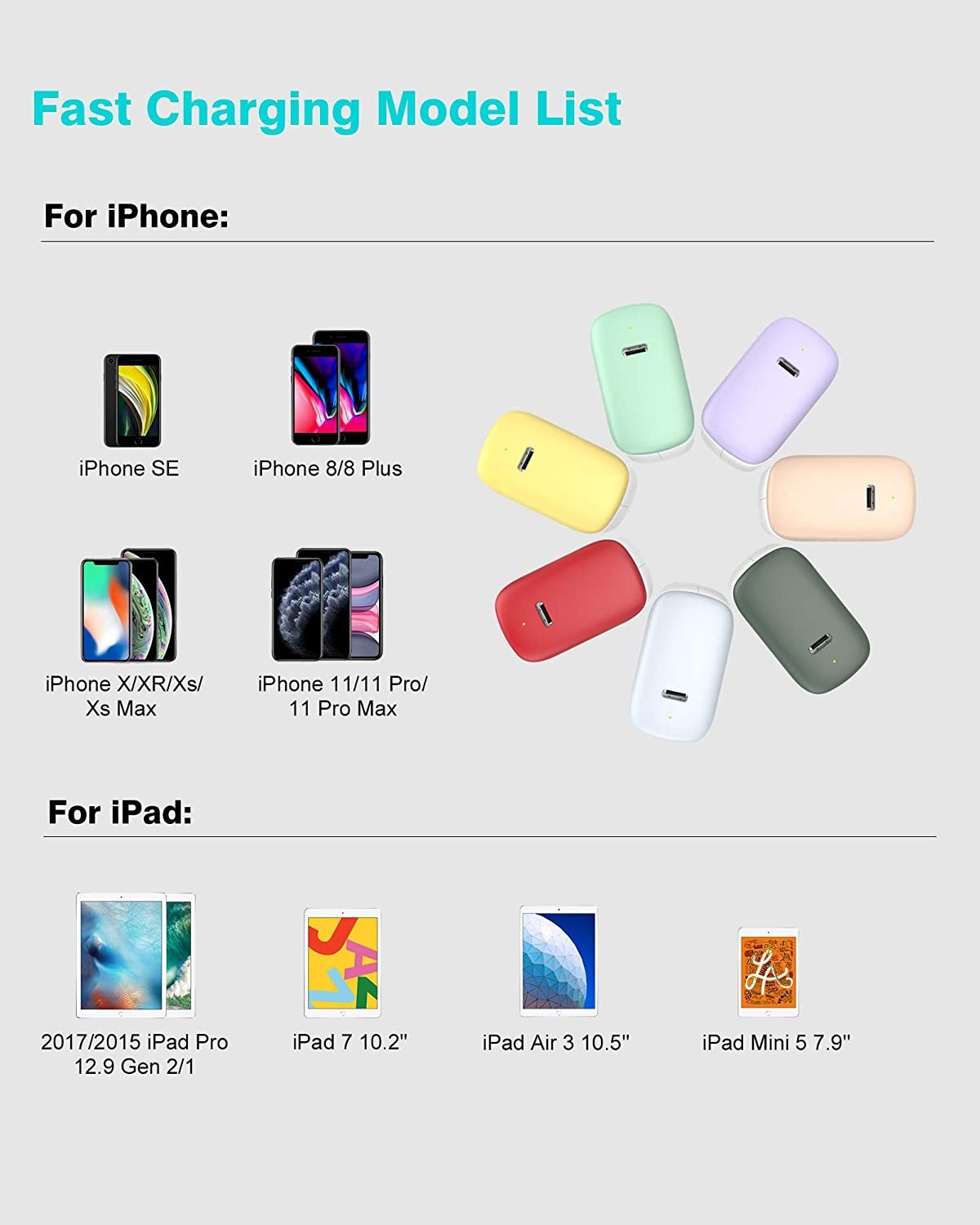 iPhone Fast Charger MFI Certified for iPhone 12, 12 Mini, 12 Pro, 12 Pro Max, 11, 11 Pro, SE, XR, Xs, X, 8, iPad Pro 12.9 Gen 2/1, iPad 8/7, iPad Air 3, iPad Mini 5, 6.6ft USB C to Lightning Cable