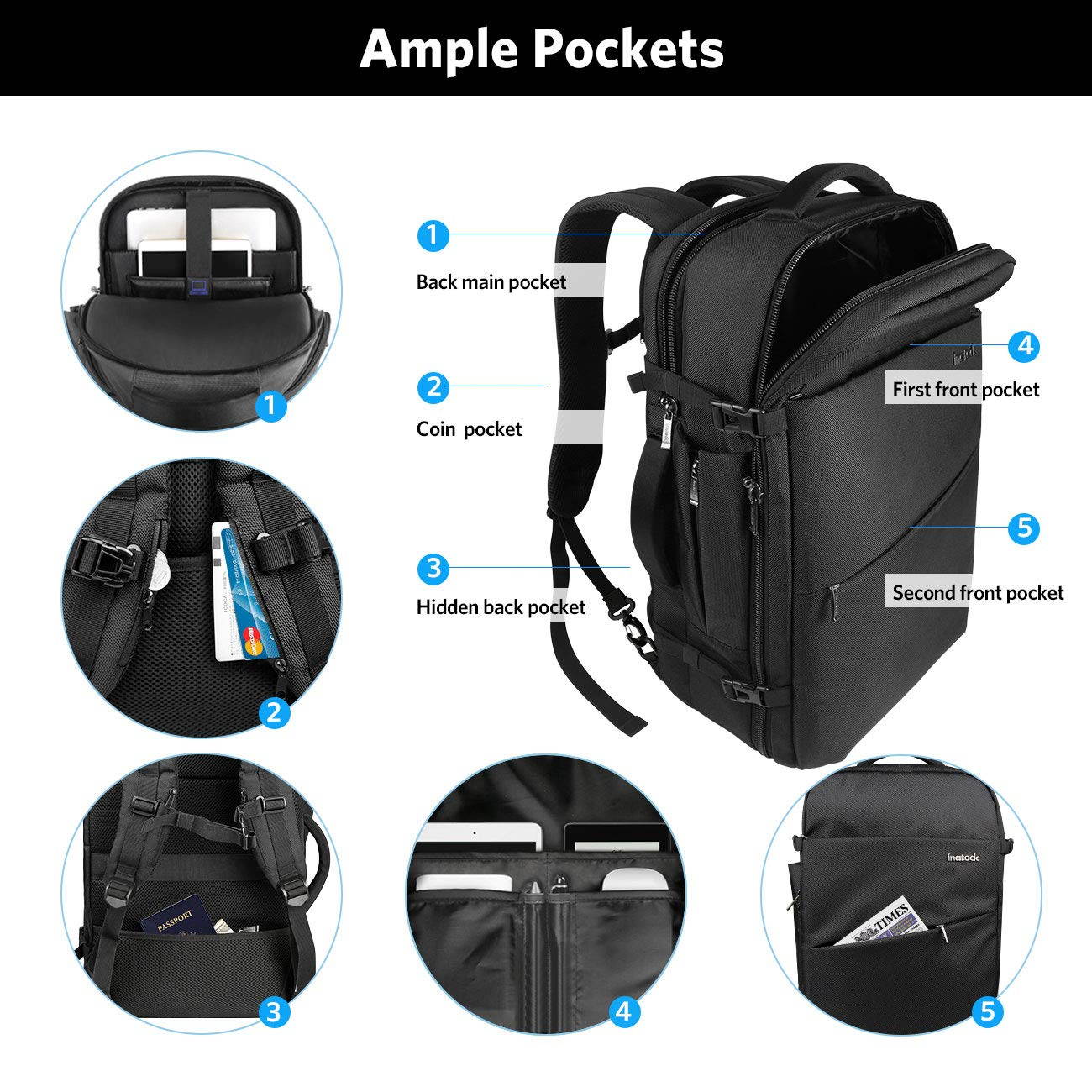 Inateck Travel Carry-On Luggage Backpack 30L, Flight Approved Business Anti-Theft Weekender Rucksack Bag, Fit 15.6'' Laptop for Men and Women - Black