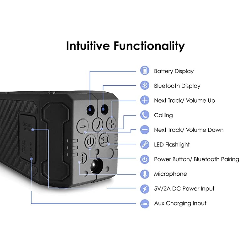 Solar Speaker - Solar Powered Portable Bluetooth Speaker with Carbon Fiber Exterior, 60 hrs Music Playtime, Phone/Tablet Charging Capability, Water Resistant Splash Proof by  Shop (Black)